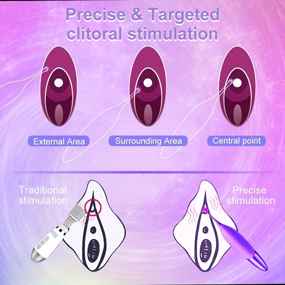 1pc High Frequency Powerful Female Vibrating Clitoral G Spot Stimulator With Whirling Motion - Adult Toys For Women Couples